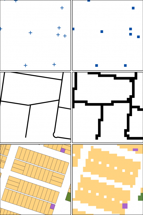 Raster And Vector Data In GIS Spatial Vision