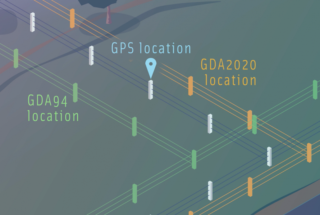 Depiction of land parcel and relative accuracy of GPS, GDA94 and GDA2020