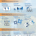 water authorities geospatial infographic 2022